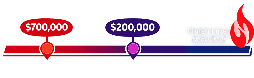 Debt reduction progress tracker 200k