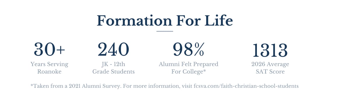 Formation For Life Stats (1)-2