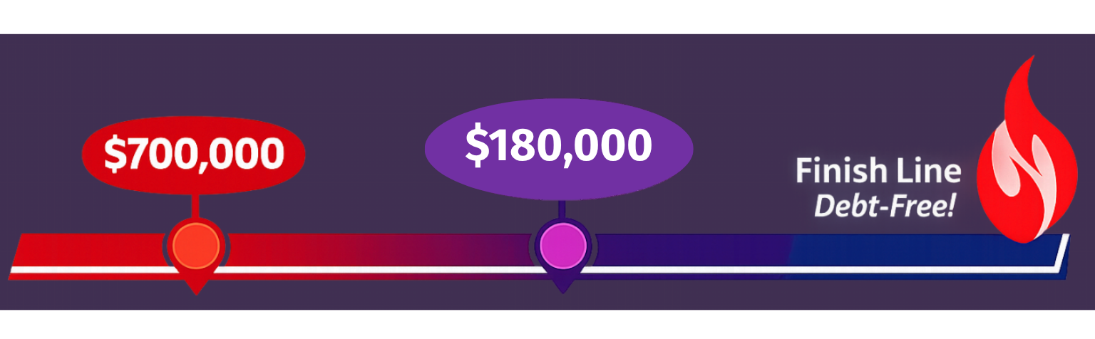 Debt reduction progress tracker